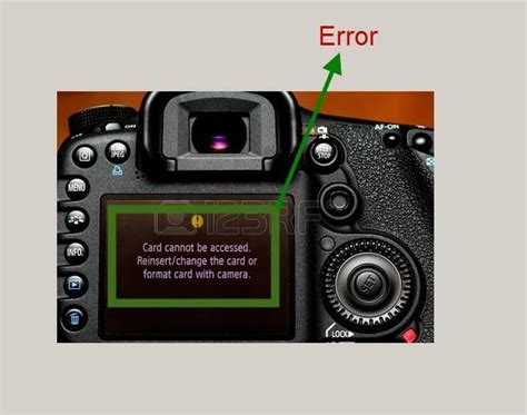 NO SD Or SD ERR Camera Error .